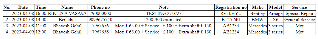 codeigniter-model-error